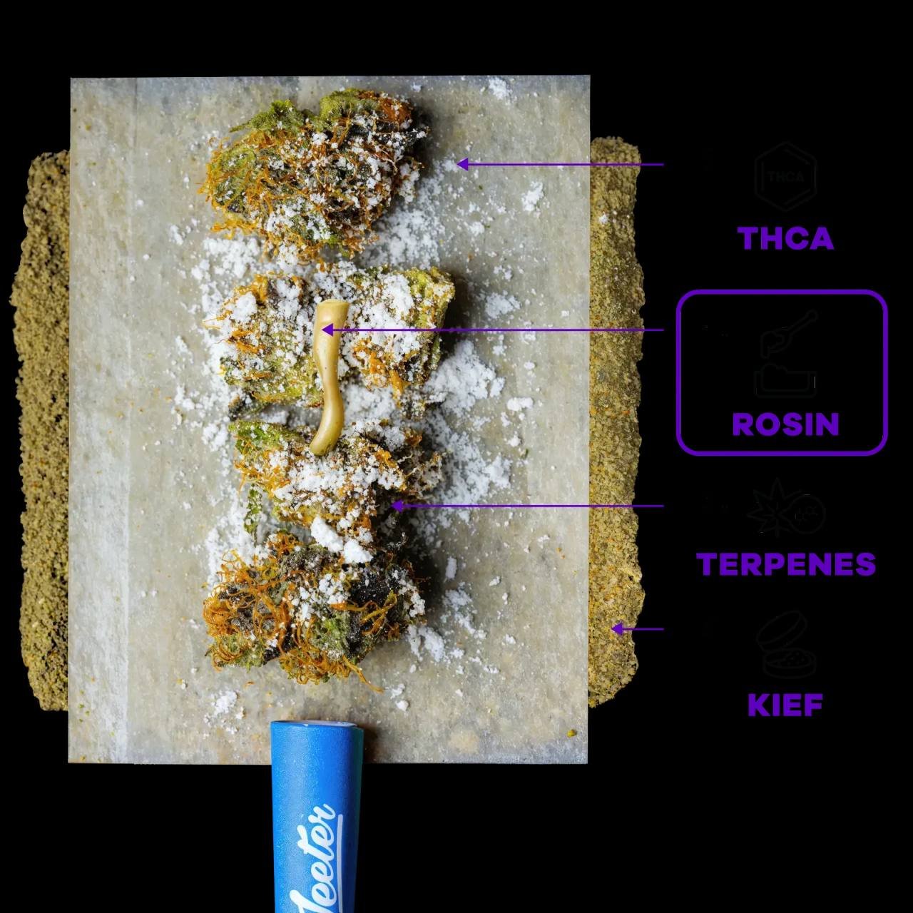Pre-roll quad-Infused