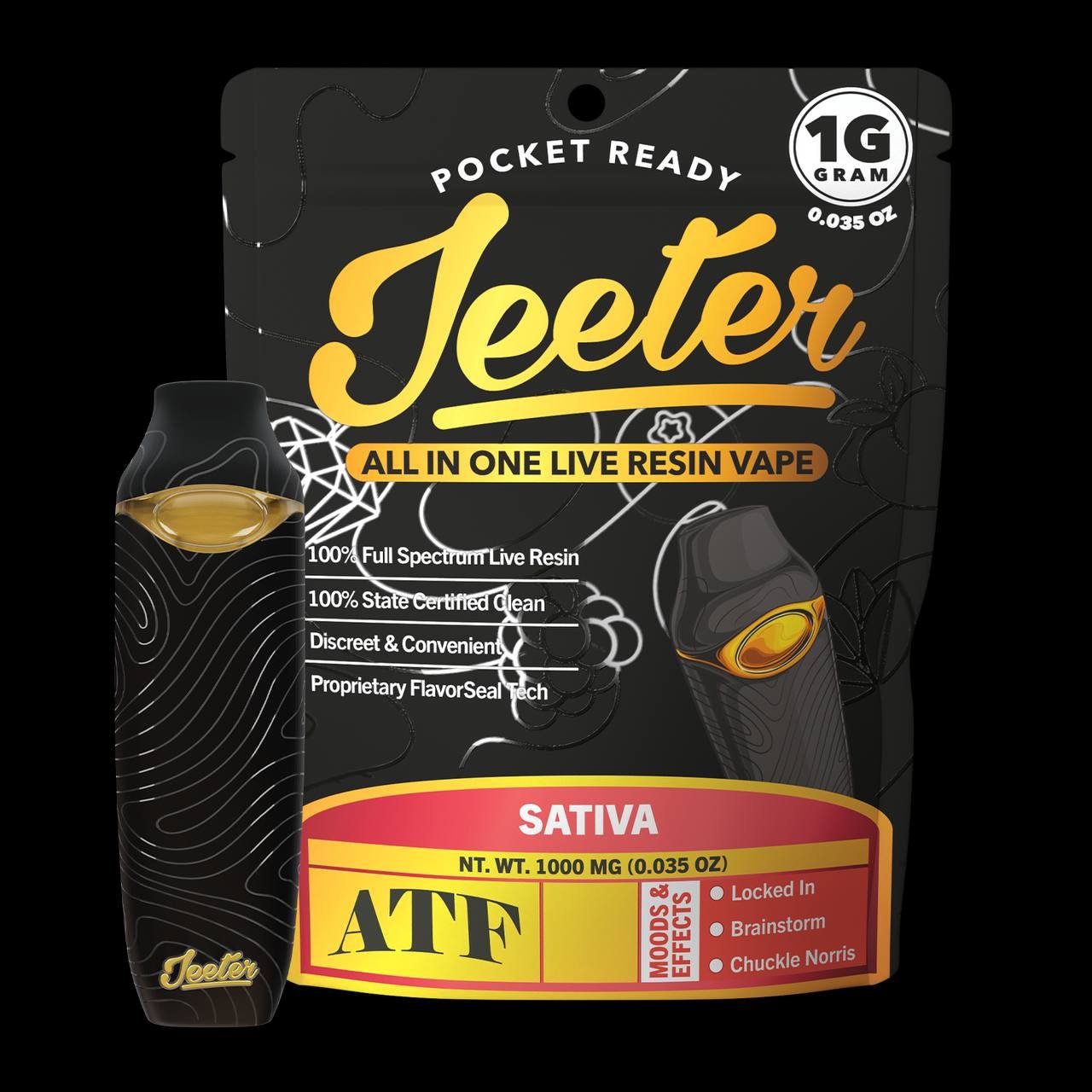 ATF Sativa