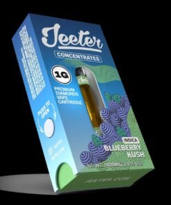 Blueberry Kush Indica